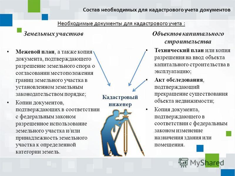 Виды учета земли. Документы для кадастрового учета. Этапы осуществления кадастровой деятельности. Земельно учетная документация. Этапы постановки на кадастровый учет.