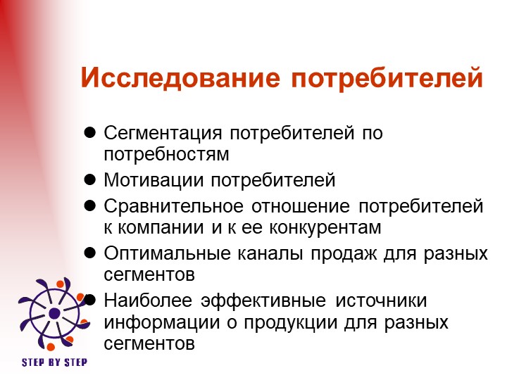 Методы опроса потребителей. Исследование потребителей. Методы изучения потребителей. Изучение потребителей в маркетинге. Исследование мотивов потребителя.