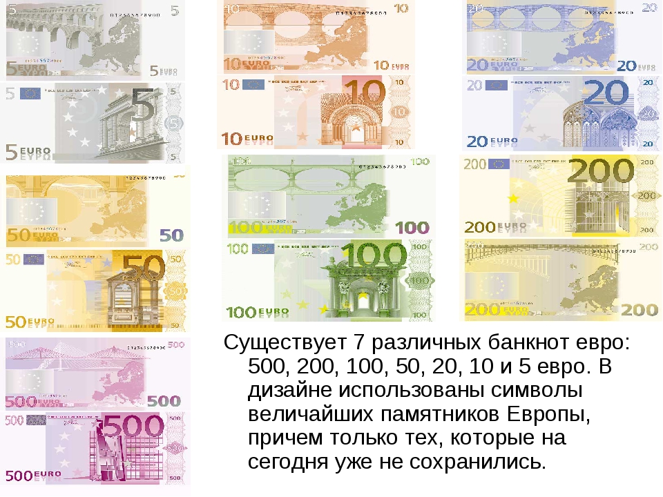 Купюры евро номиналы. Евро валюта 500 купюр. Евро банкноты номинал 200. Евро образцы купюр.