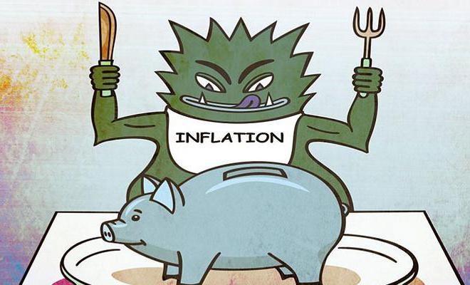 как бороться с инфляцией