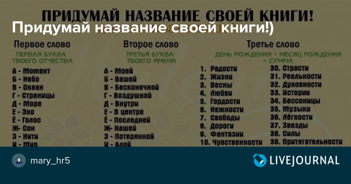 Название эффективного