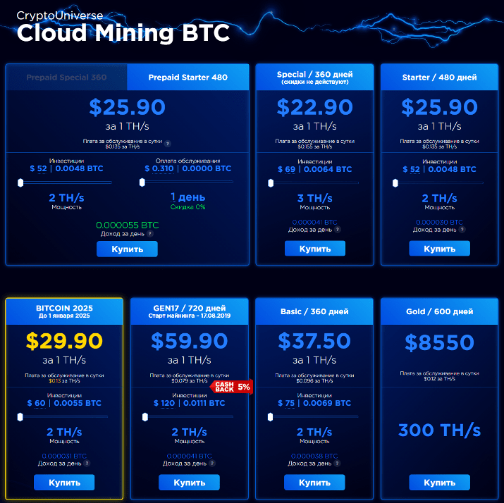 top bitcoin cloud mining