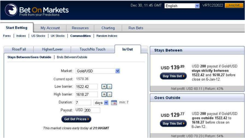 Example of a binary options trade